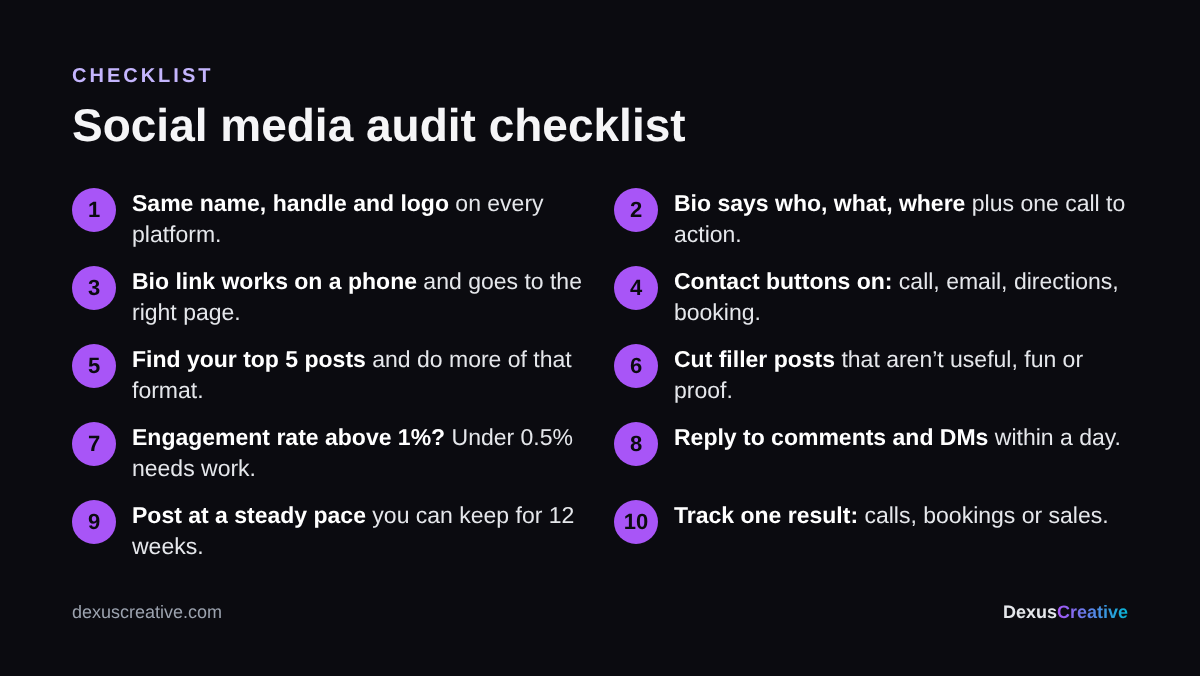 Social media audit checklist: 15 checks across profile, content, engagement, timing and results